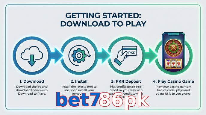 Game list for Bet786pk gamedownload section